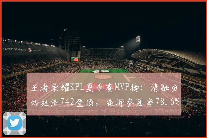 王者荣耀KPL夏季赛MVP榜：清融分均经济742登顶，花海参团率78.6%紧随其后